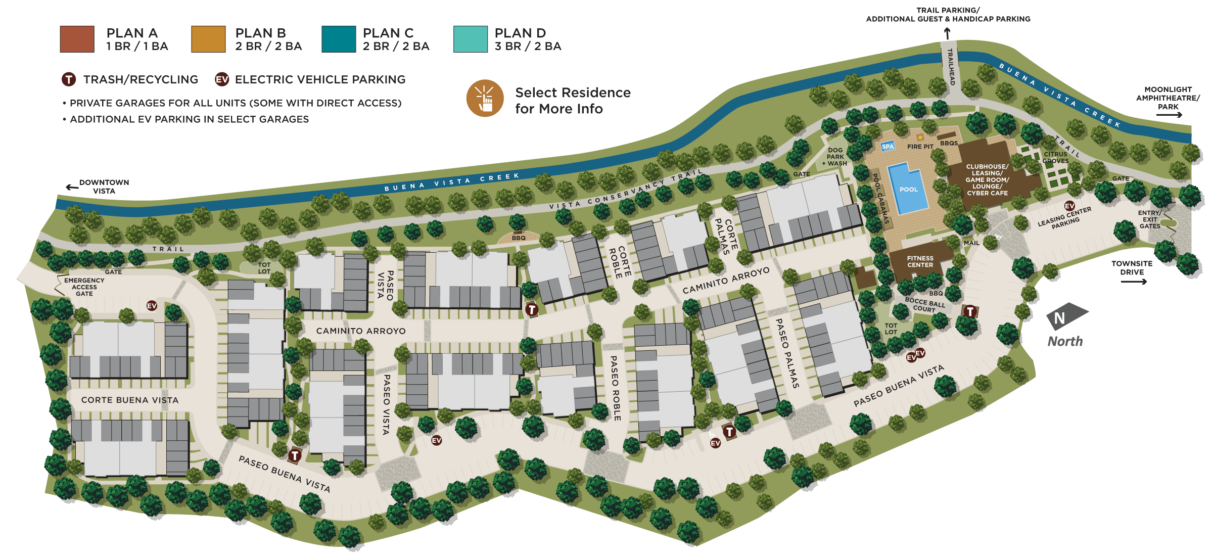 Site Plan Level